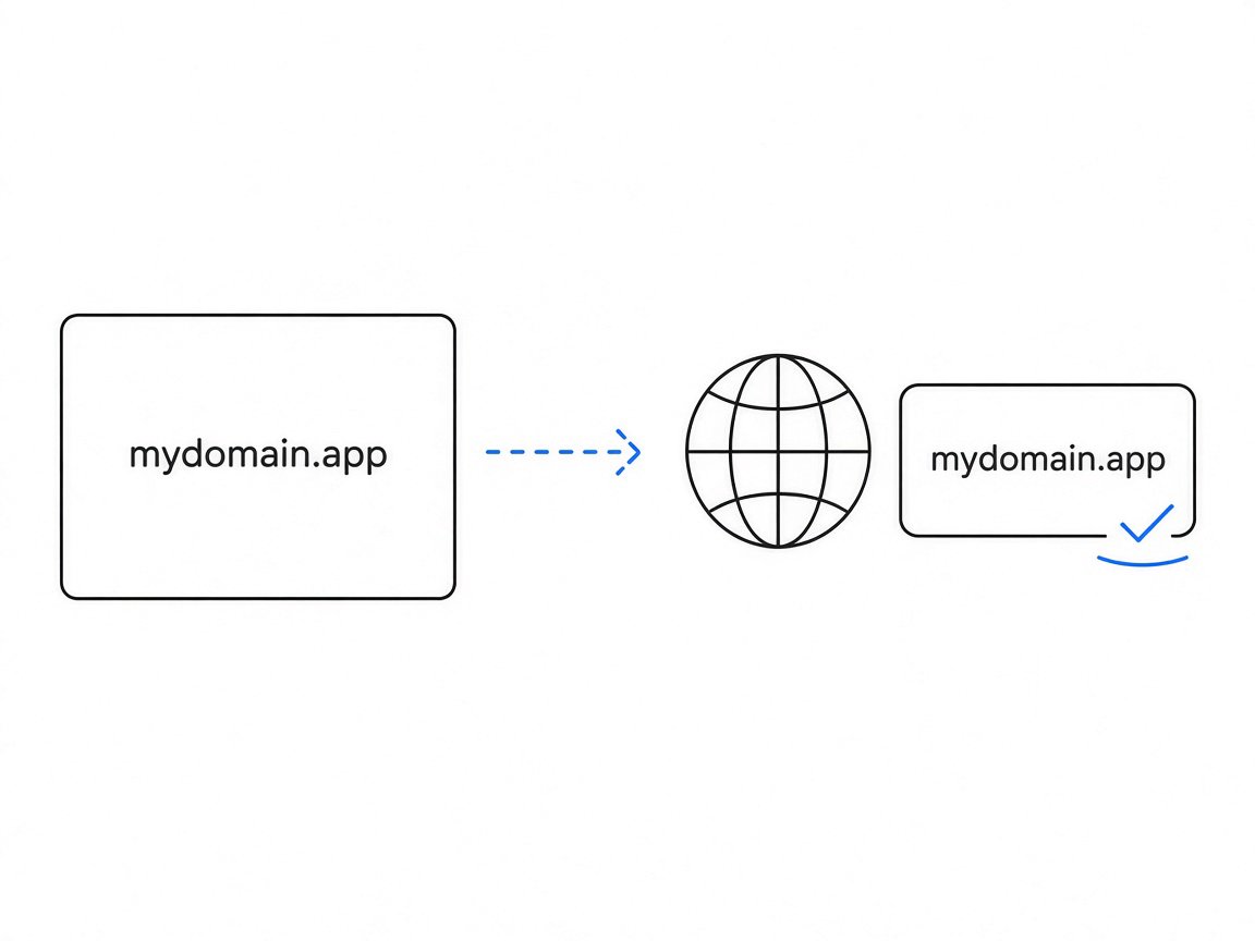 解析锁在注册商盒子里，mydomain.app 对上地球即可出海访问