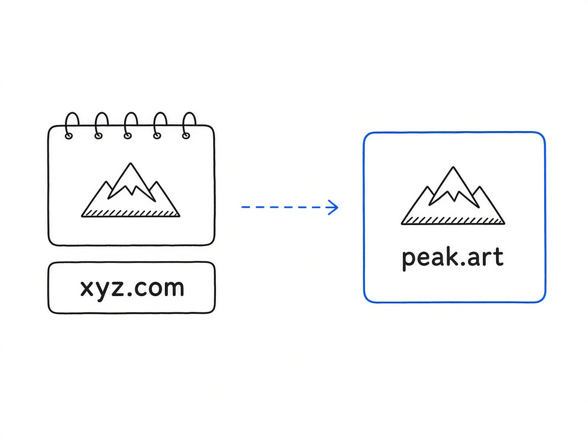 xyz.com 对不上，peak.art 带上山与塔