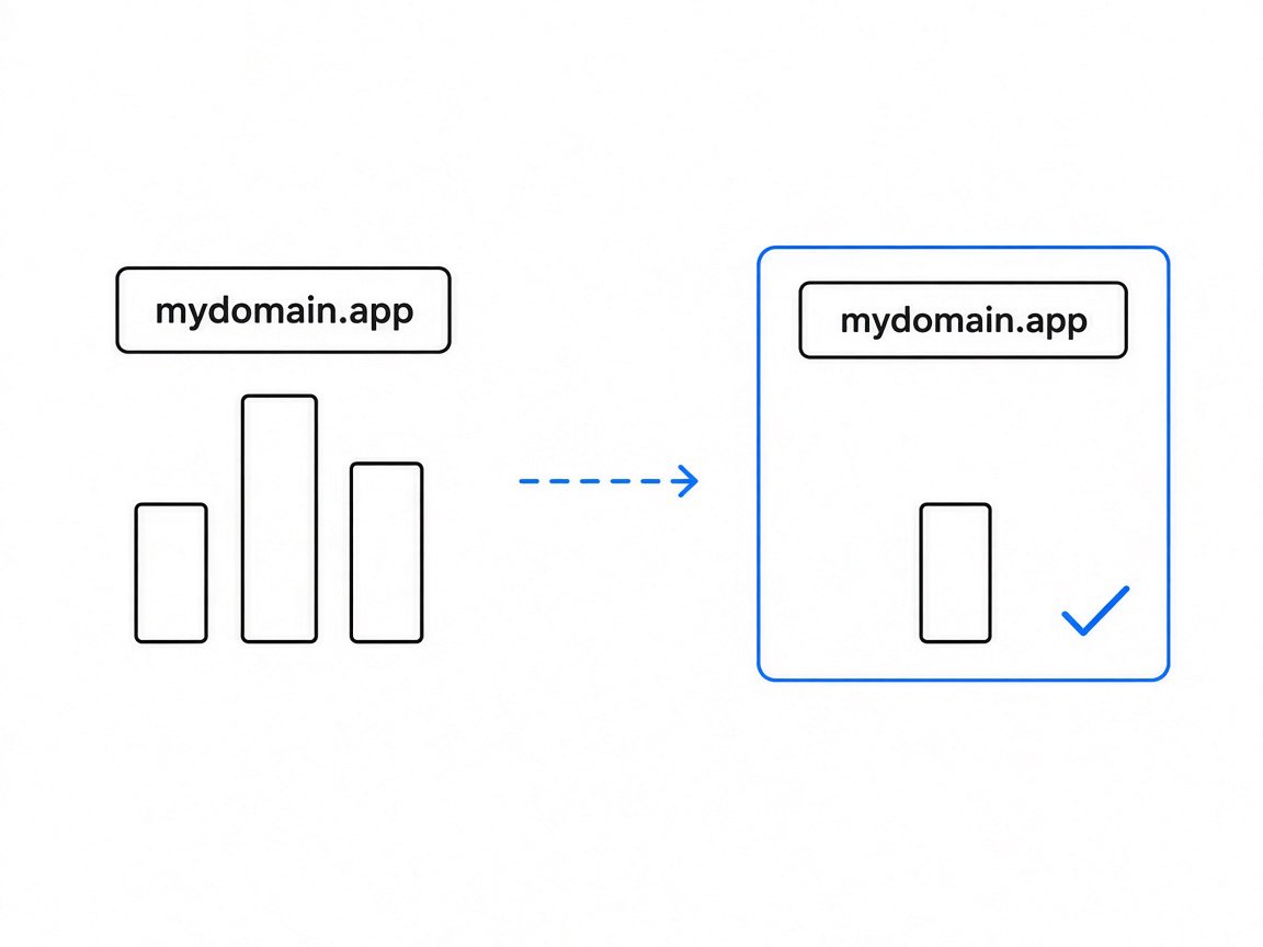 mydomain.app 三家比价，只留最低一柱