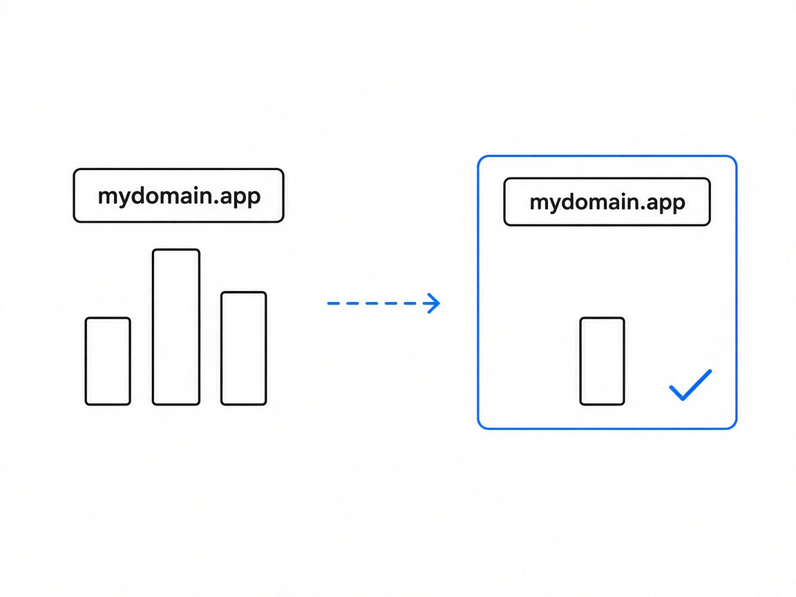 mydomain.app 三家比价，只留最低一柱